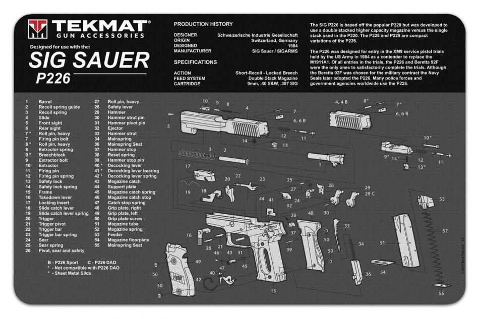 Podložka pro čištění zbraní Sig Sauer P226, černá, TekMat