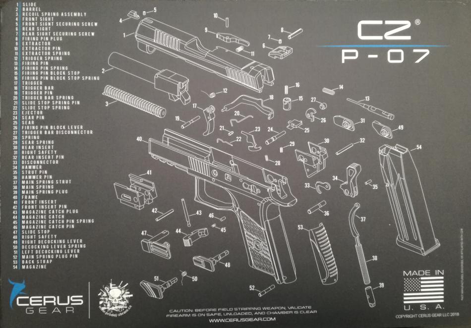 Podložka pro čištění zbraní CZ P07, Cerus Gear