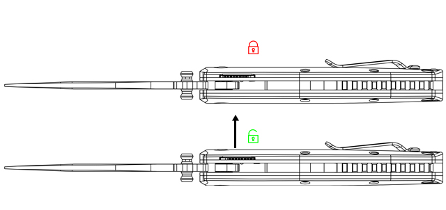 101 safety liner lock