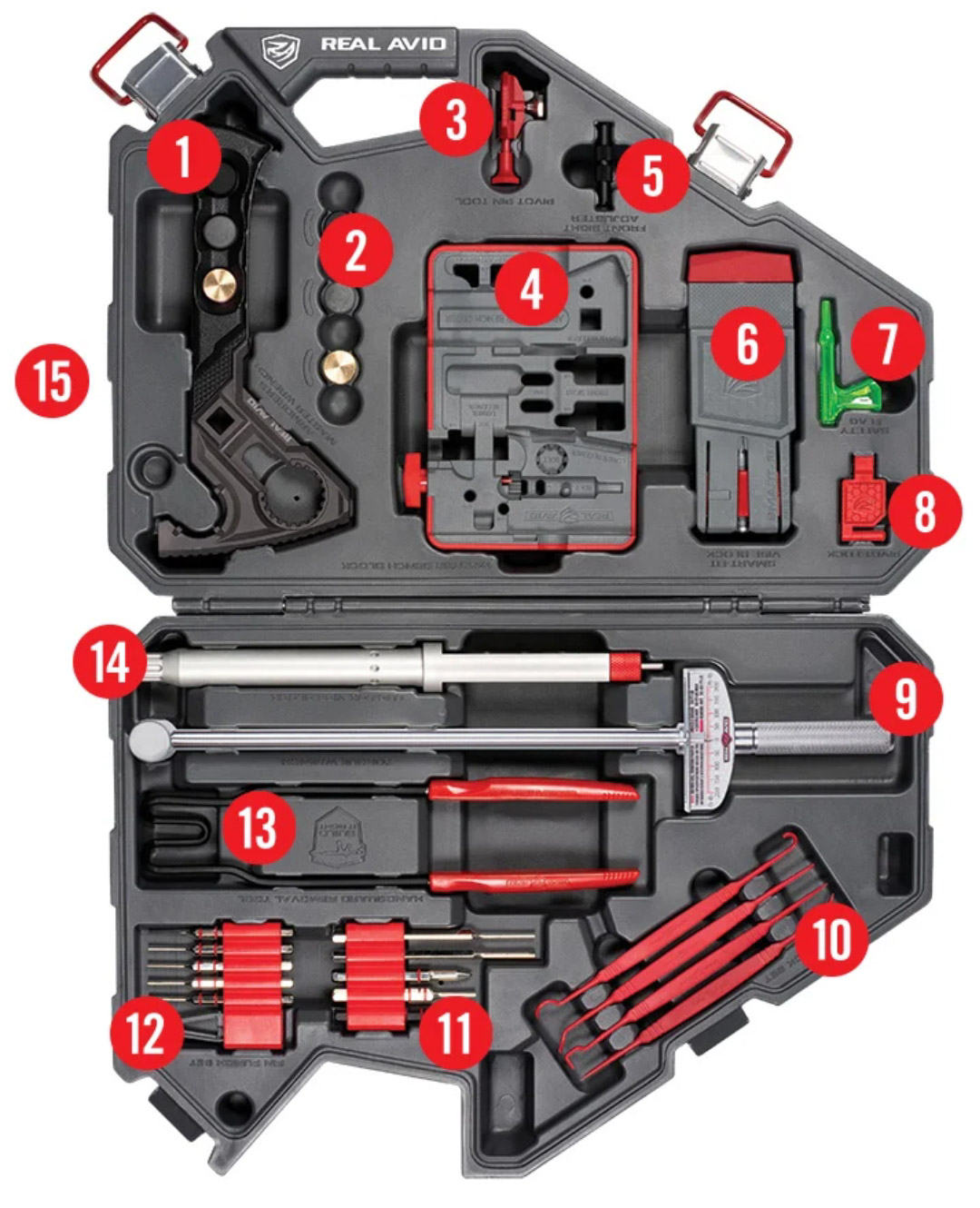 Armorer's Master Kit