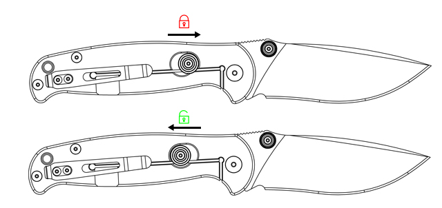 beta plus frame lock